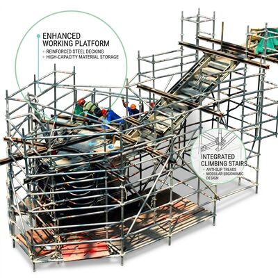 Bom preço. Snap-Lock Ultra-Rápido Alumínio andaime Torre Montagem de movimento único abaixo de 8 minutos Configuração Indicador verde on-line